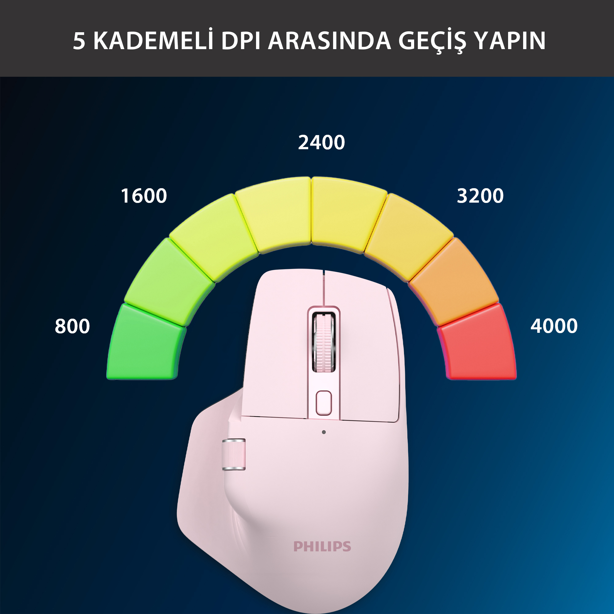 Philips SPK7858 Bluetooth Kablosuz Çift Modlu 4000DPI 7 Tuşlu Optik Mouse Pembe - Görsel 10