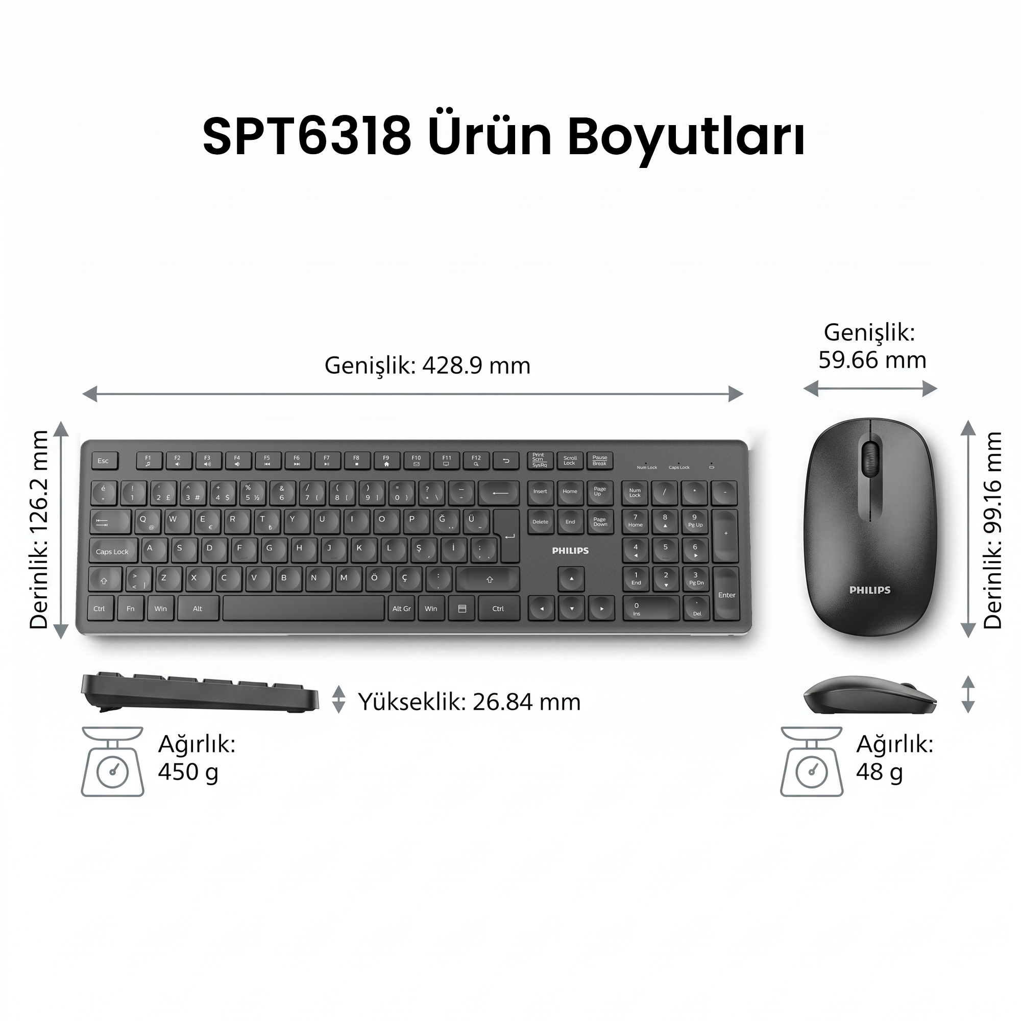 Philips SPT6318 Kablosuz Türkçe Q Klavye ve Mouse Seti Siyah - Görsel 10