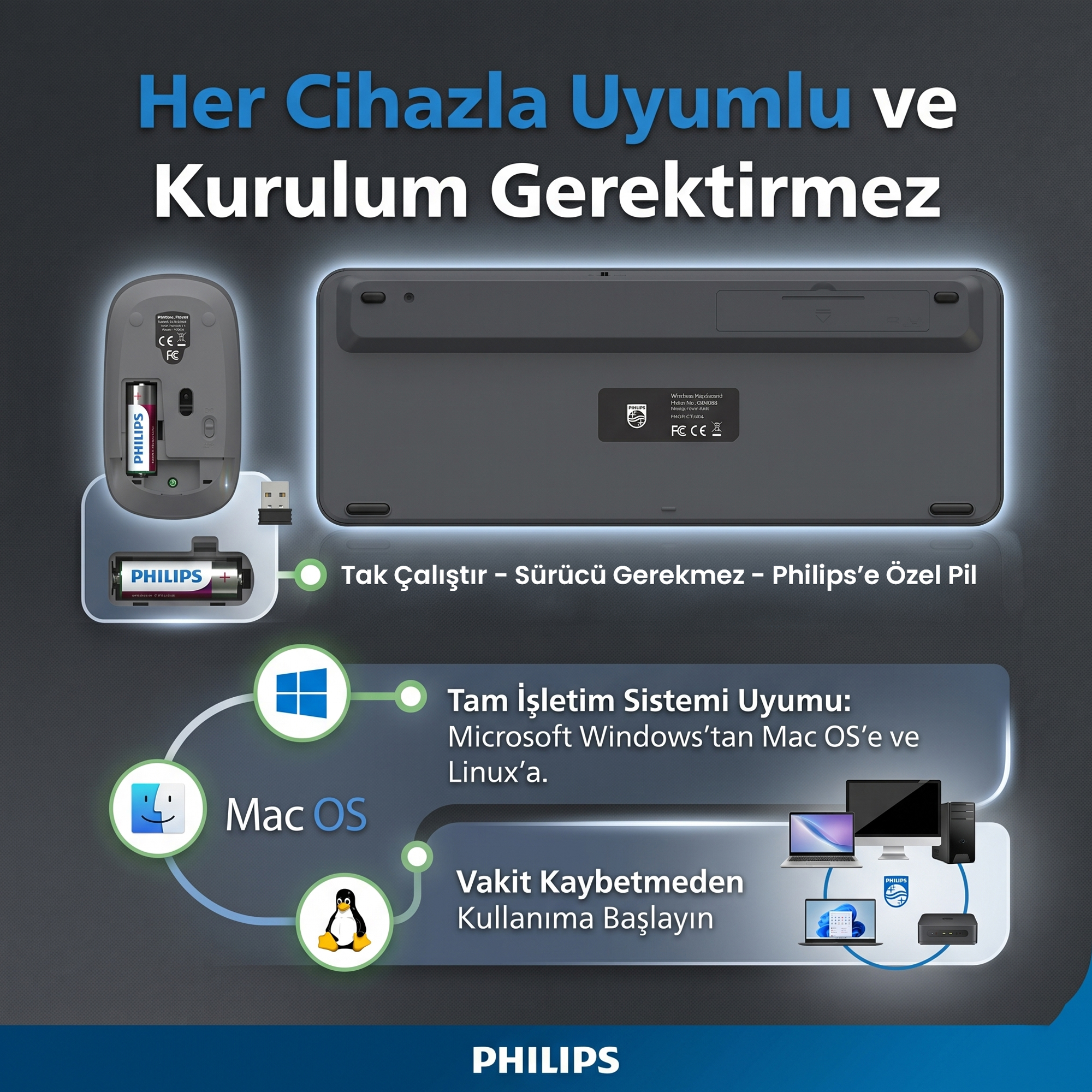 Philips SPT6338 Kablosuz Türkçe Q Klavye ve Mouse Seti Gri - Görsel 14