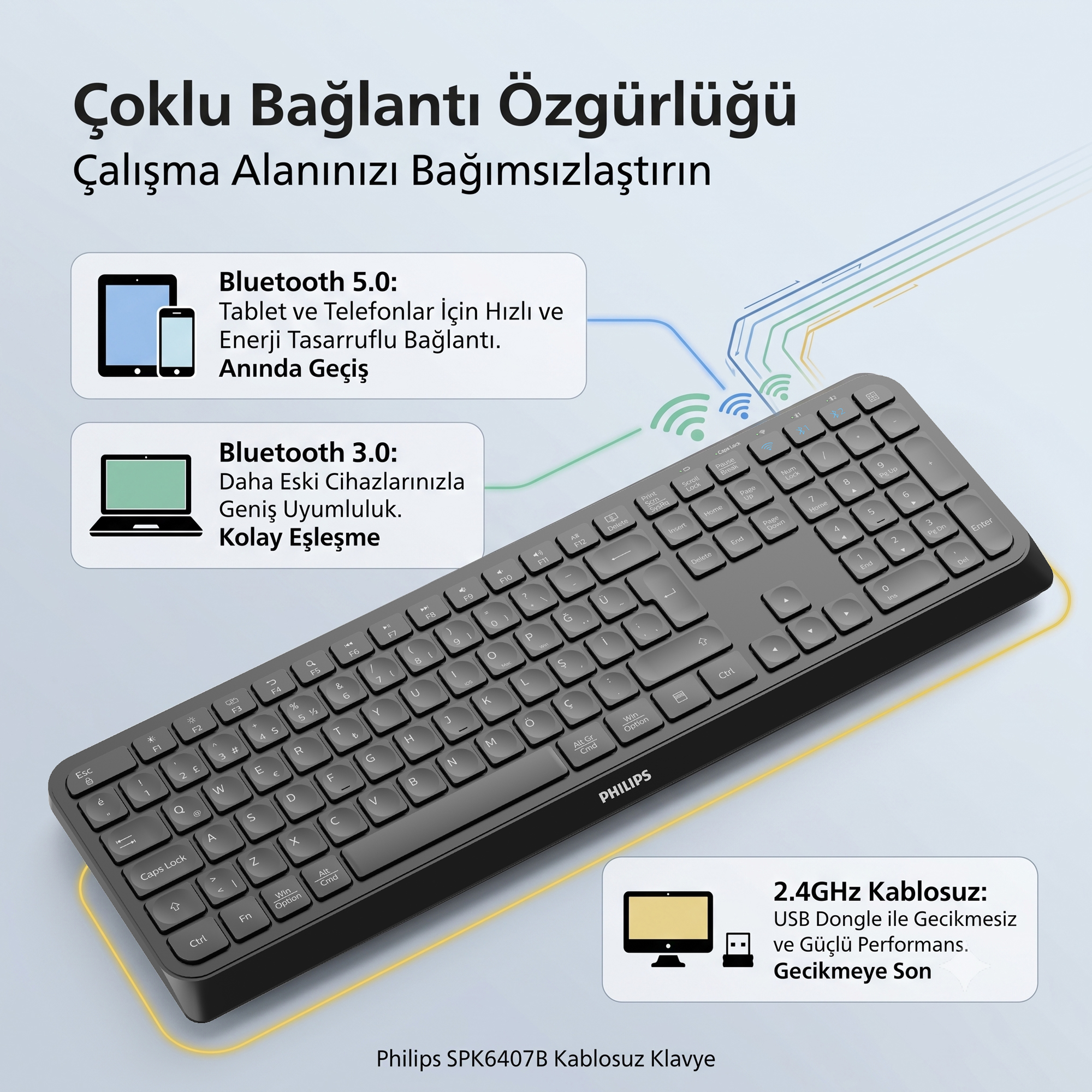 Philips SPK6407 Kablosuz Türkçe Q Klavye Siyah - Görsel 11