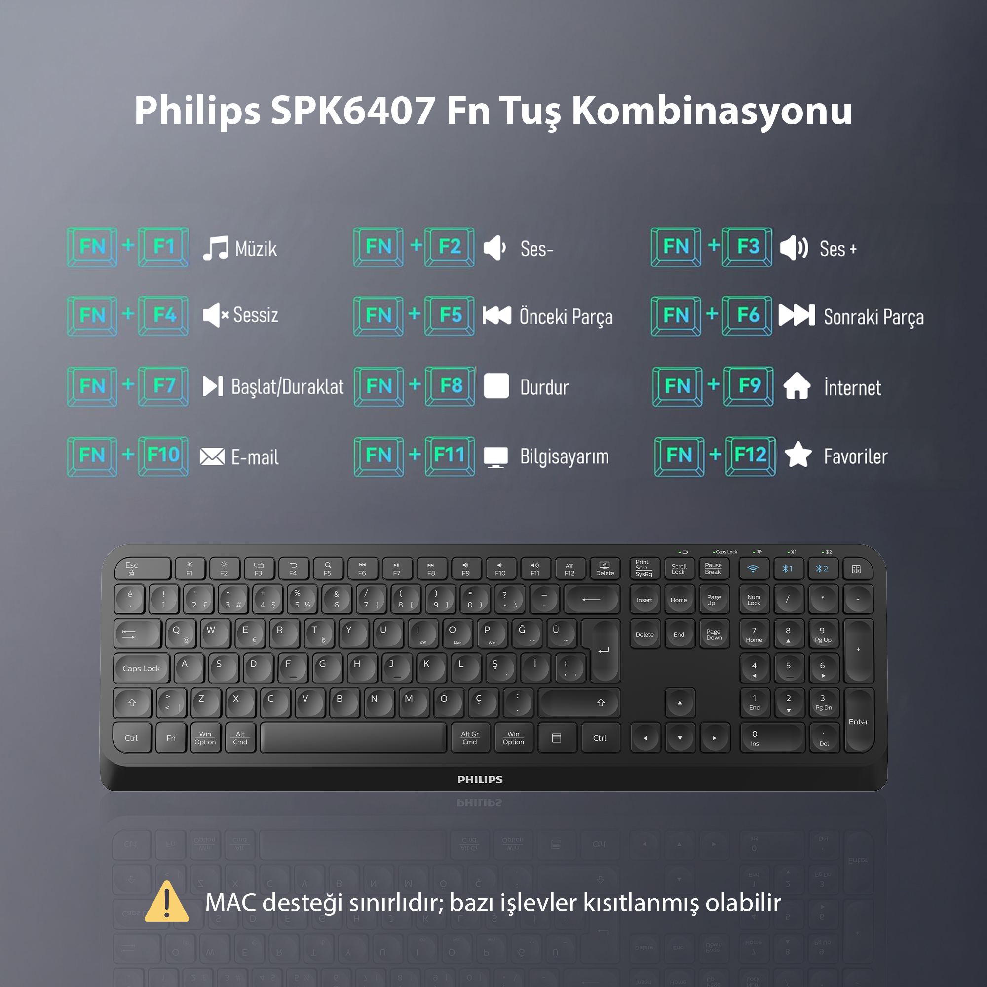 Philips SPK6407 Kablosuz Türkçe Q Klavye Siyah - Görsel 9